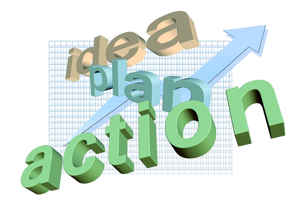 Idea-plan-act